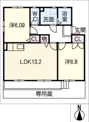 プランタンパンセのイメージ