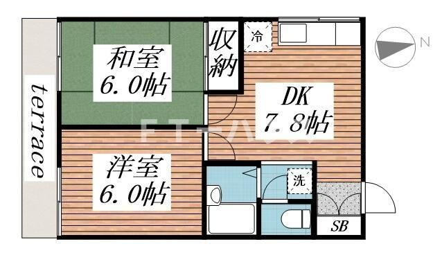 間取り：212057369696