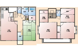 宮城貸家part3の間取り