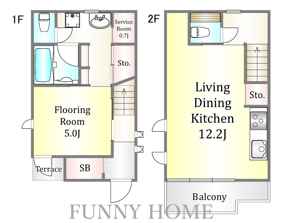 シュラインサイド下高井戸のイメージ