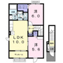 グリーンシティBの間取り