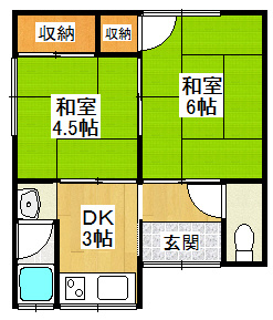 間取り：228058944173