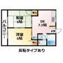 グランディール小林A棟の間取り