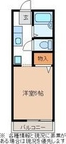間取り：221015602695
