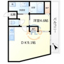 セブンオークスの間取り