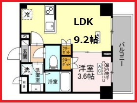 ロイジェント西新井のイメージ