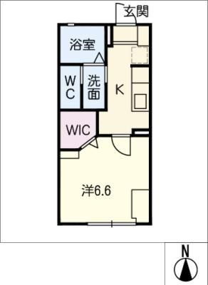 フォルストのイメージ