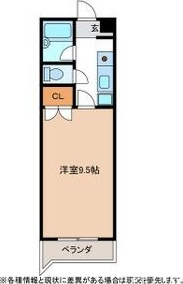 間取り：221014984221