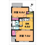 月村マンションNo.20の間取り