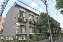 ベルガモットの外観