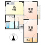ユーフォリアハイツの間取り