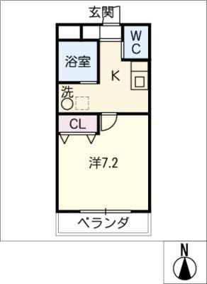 Ａ・Ｃｉｔｙ野跡のイメージ