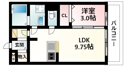 エバーグリーンのイメージ