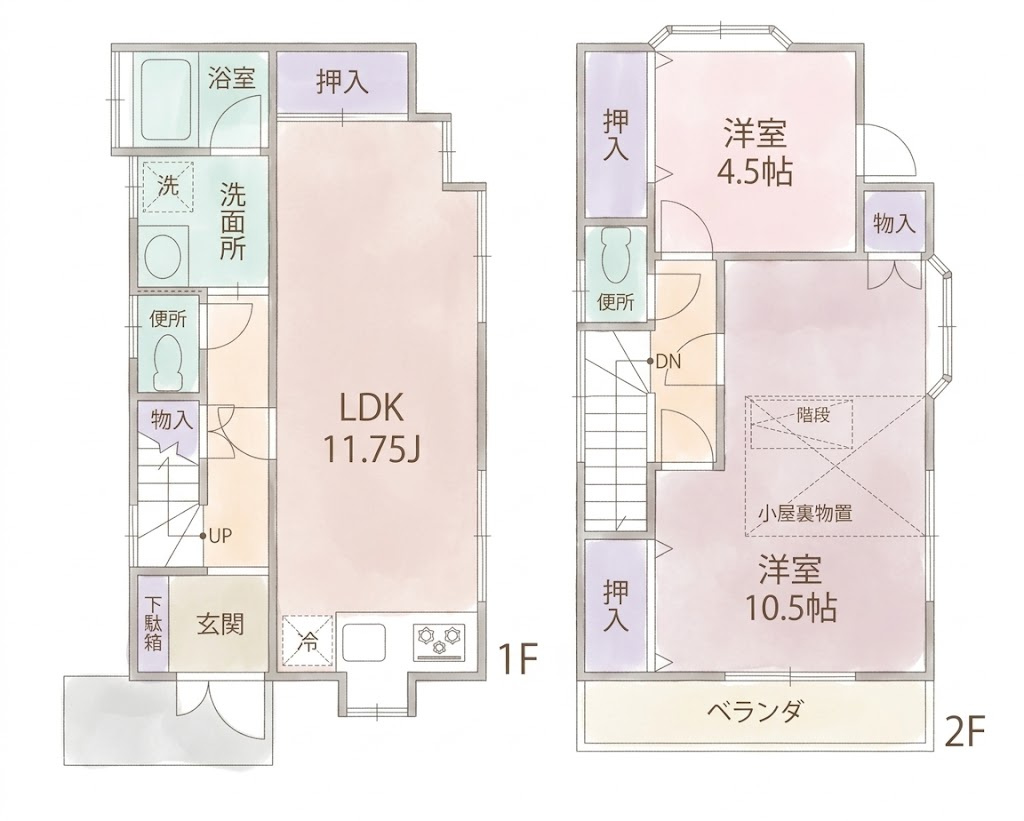 間取り：313004942637