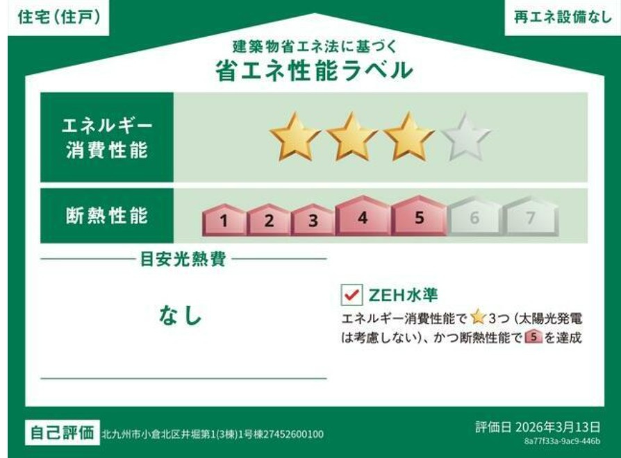 省エネ性能ラベル