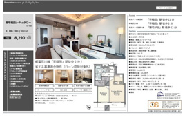 西早稲田シティタワー　仲介手数料無料 24万円現金プレゼント中のその他