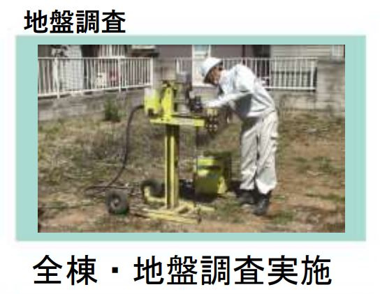 地盤調査実施　全棟の建築候補地を着工前にスクリューウエイト貫入試験等により地盤の調査を行っています。