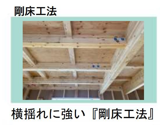 剛床工法　横揺れに強い「剛床工法」を採用。家屋のねじれを防止し、耐震性に優れた効果を発揮します。