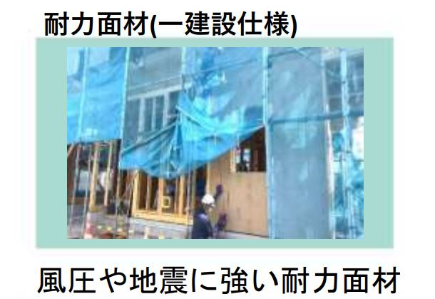 面材耐力壁　面材耐力壁は地震で建物が受けた力を壁全体に分散させる効果を持ち、揺れに対する粘り強さも発揮します。