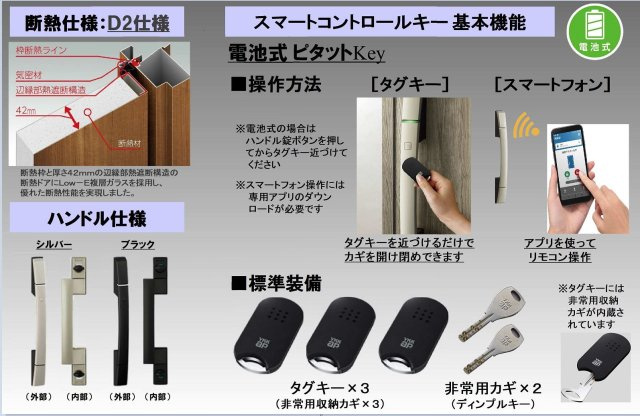スマートキー　玄関ドアはピッキング対策に優れる2ロックに加え、防犯性に優れるスマートキーを標準採用しています。　下部錠には脱着サムターンも付いています。
