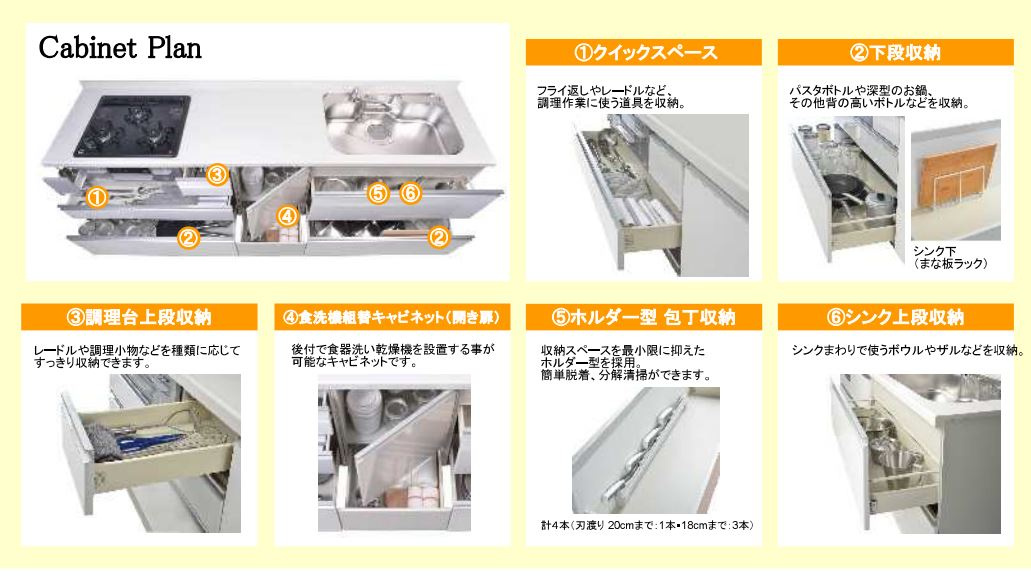 システムキッチン　調理道具をはじめ、調味料や食器などまできれいに収納できる便利なシステムキッチン。