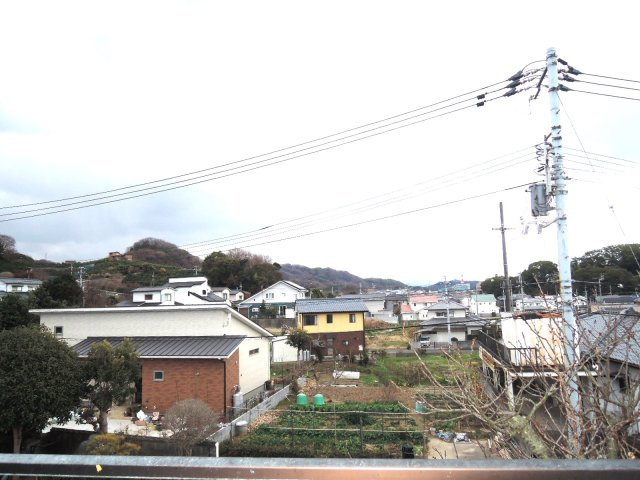 展望