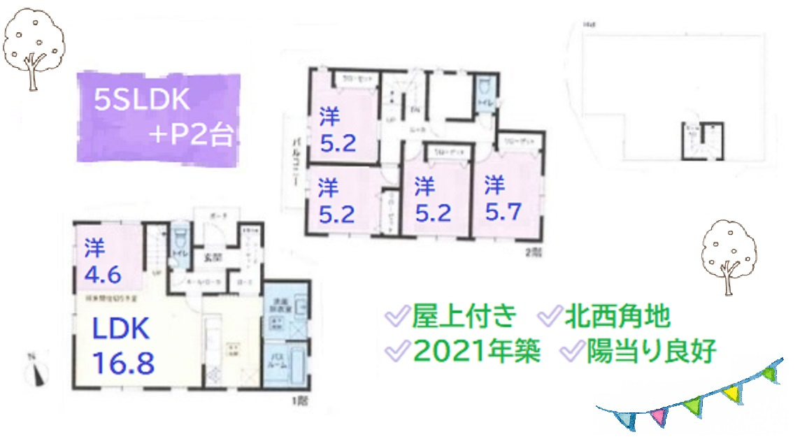 間取り：314002859206