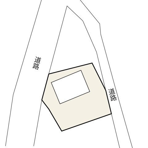 地形図