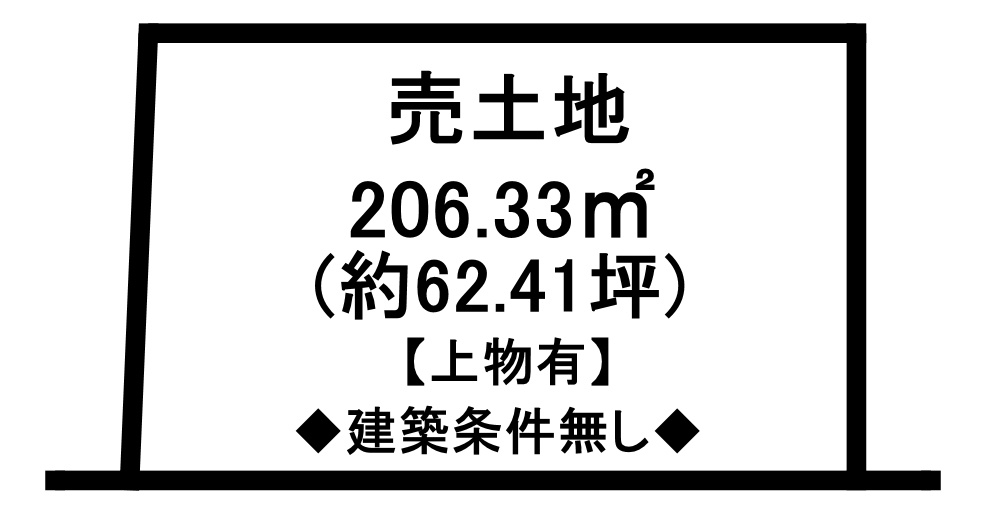 区画図：325000132670