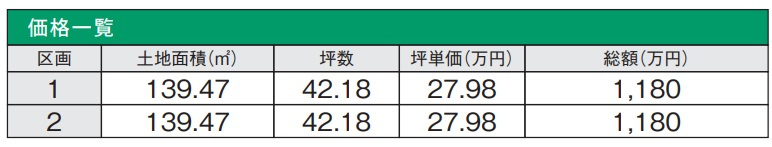 外観：328000679491