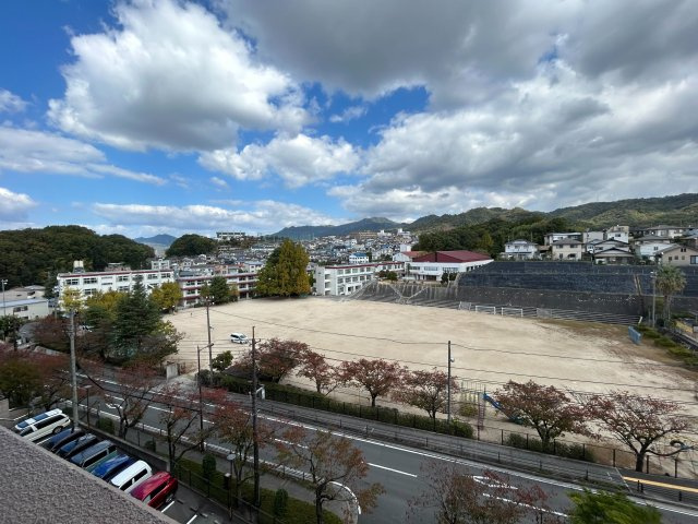 展望