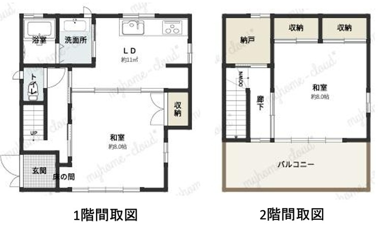 間取り：312001270690