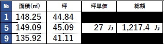 外観：328000625739