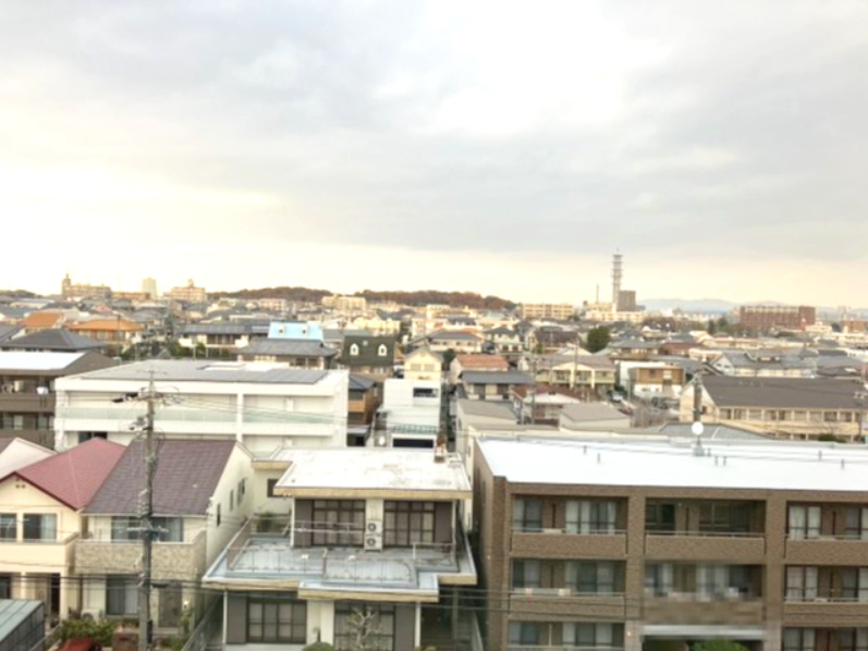 展望