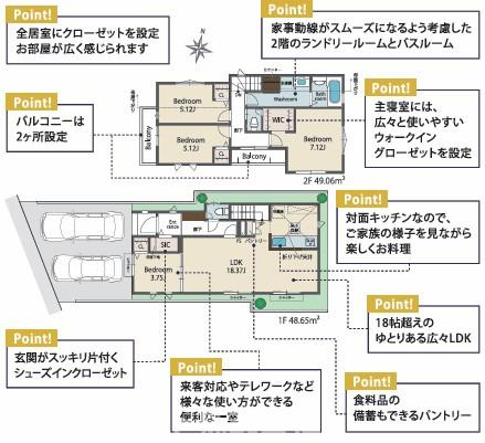 間取り：313004842645