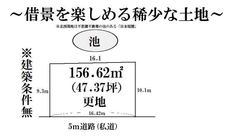 区画図：326000200646