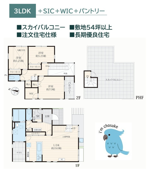 間取り：314002691449