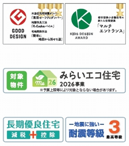 藤沢市柄沢　新築一戸建て