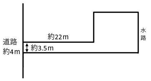 区画図：321000078259
