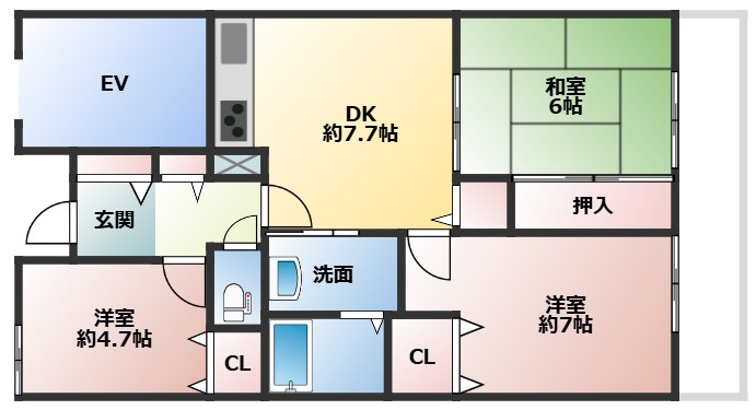 間取り：328000678778