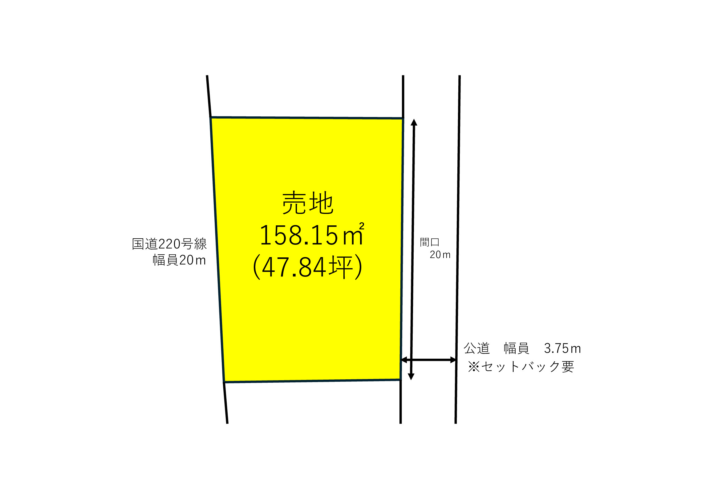 土地価格300万円、土地面積158.15m2　建築条件無しです。東側道路セットバック要