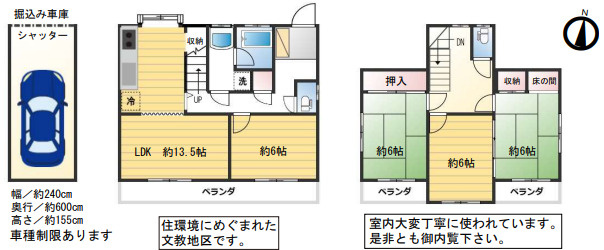 間取り：328000680076