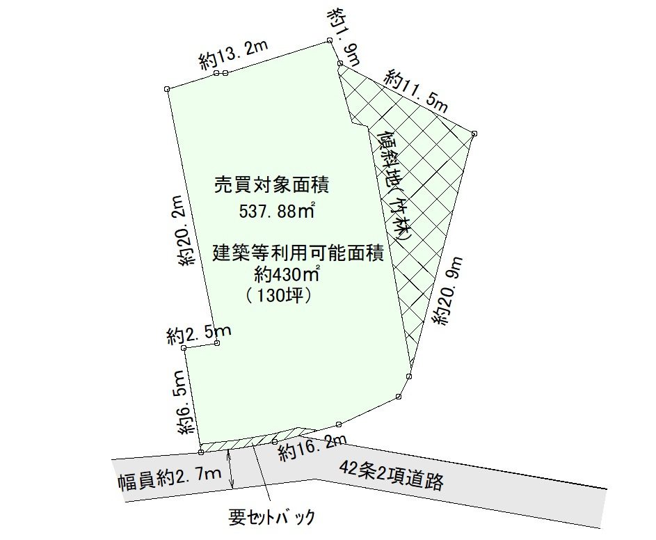 区画図