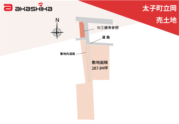 区画図：328000611614