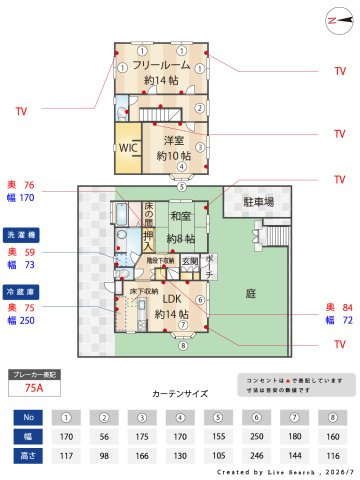 間取り：328000654234