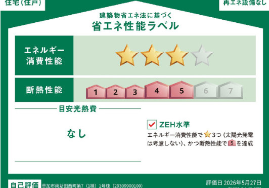 省エネ性能ラベル
