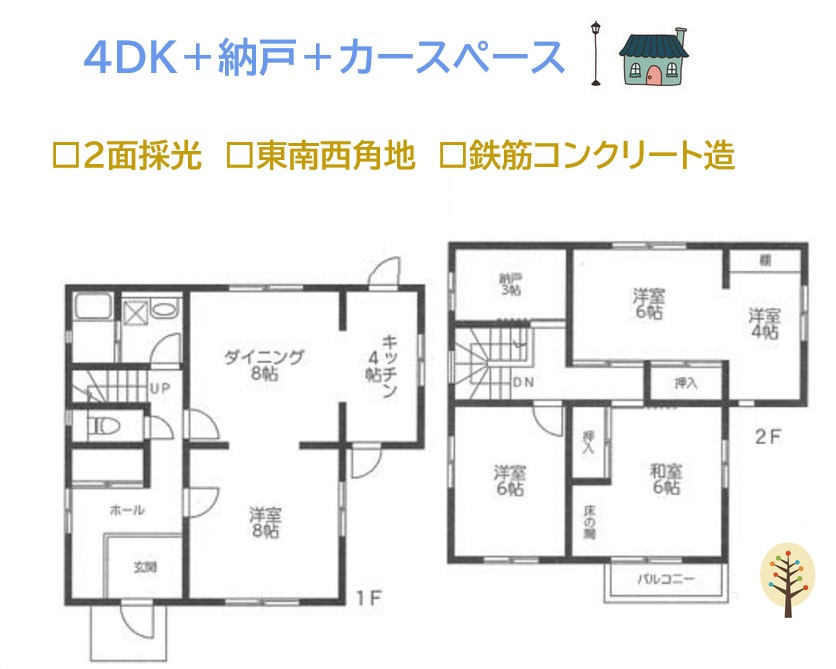 間取り：314002780520