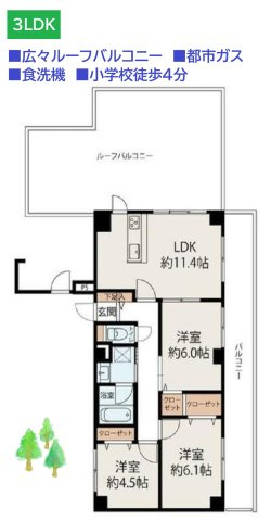 間取り：314002722214