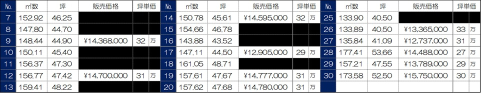 外観：328000644405