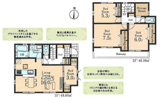 間取り：4LDK+S
